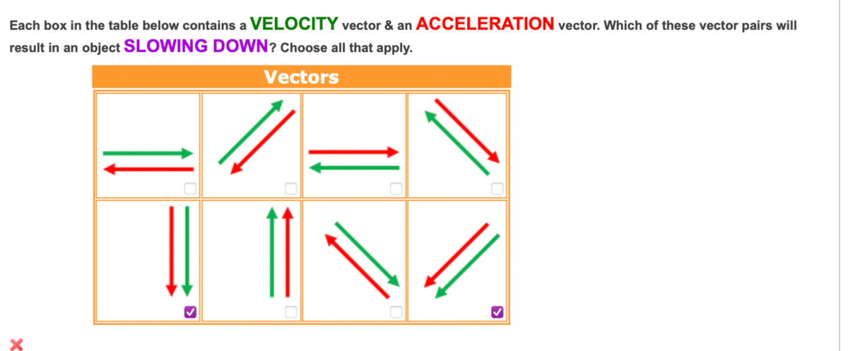 Each box in the table below contains a VELOCITY vector & an ACCELERATION vector. Which of these vector pairs will
result in an object SLOWING DOWN? Choose all that apply.
Vectors
