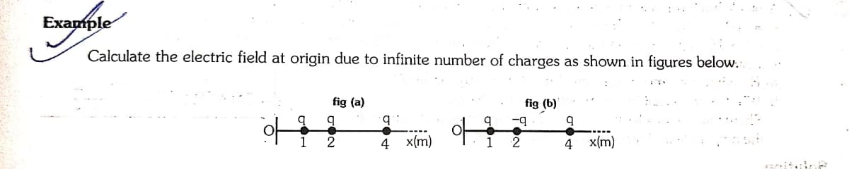 Еxapple
Calculate the electric field at origin due to infinite number of charges as shown in figures below.:
fig (a)
fig (b)
q
-q
of
x(m)
2
4
x(m)
4
