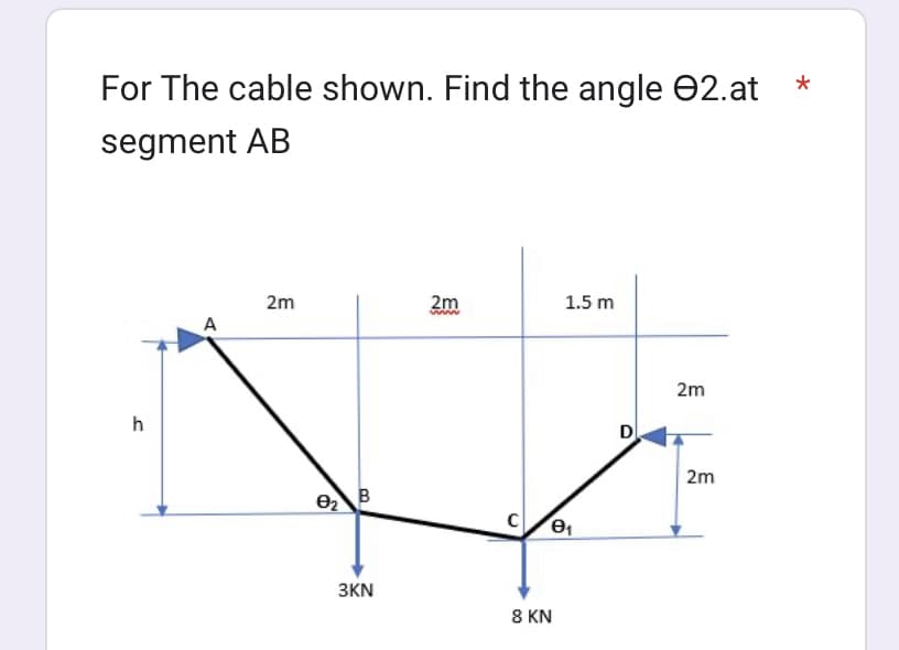 For The cable shown. Find the angle 02.at
segment AB
h
A
2m
0₂
B
3KN
2m
www
1.5 m
0₁
8 KN
D
2m
2m