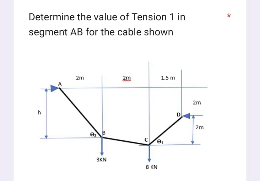Determine the value of Tension 1 in
segment AB for the cable shown
h
A
2m
B
3KN
2m
www
1.5 m
0₁
8 KN
D
2m
2m
*