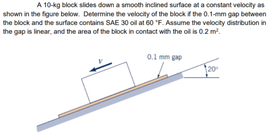 A 10-kg block slides down a smooth inclined surface at a constant velocity as
shown in the figure below. Determine the velocity of the block if the 0.1-mm gap between
the block and the surface contains SAE 30 oil at 60 °F. Assume the velocity distribution in
the gap is linear, and the area of the block in contact with the oil is 0.2 m².
0.1 mm gap
20°
