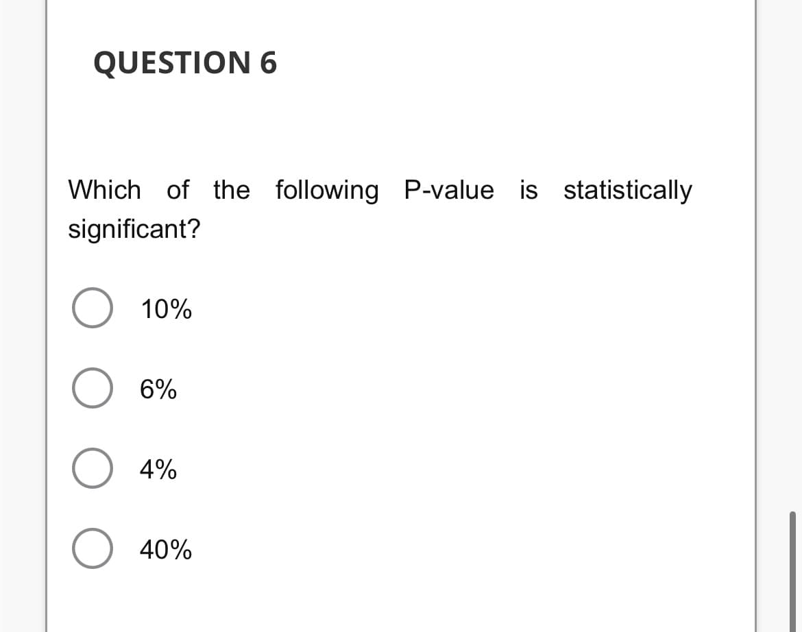 QUESTION 6
Which of the following P-value is statistically
significant?
10%
6%
4%
40%