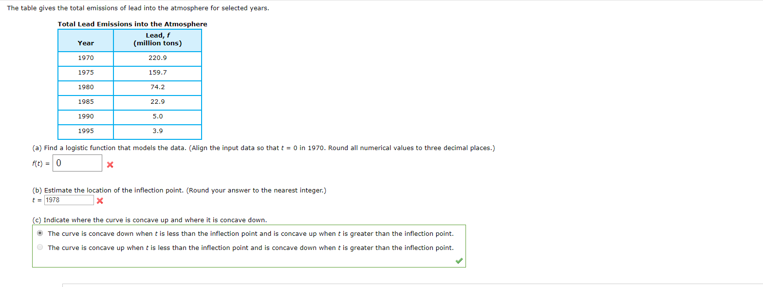 The table gives the total emissions of lead into the atmosphere for selected years.
Total Lead Emissions into the Atmosphere
Lead, f
(million tons)
Year
1970
220.9
1975
159.7
1980
74.2
1985
22.9
1990
5.0
1995
3.9
(a) Find a logistic function that models the data. (Align the input data so that t
0 in 1970. Round all numerical values to three decimal places.)
f(t)
X
(b) Estimate the location of the inflection point. (Round your answer to the nearest integer.)
t =1978
X
(c) Indicate where the curve is concave up and where it is concave down
O The curve is concave down when t is less than the inflection point and is concave up when t is greater than the inflection point.
The curve is concave up when t is less than the inflection point and is concave down when t is greater than the inflection point
