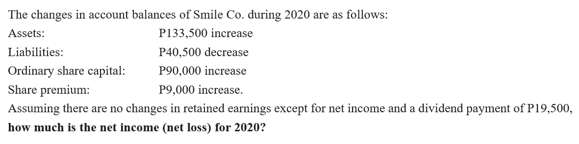 The changes in account balances of Smile Co. during 2020 are as follows:
Assets:
P133,500 increase
Liabilities:
P40,500 decrease
Ordinary share capital:
P90,000 increase
Share premium:
P9,000 increase.
Assuming there are no changes in retained earnings except for net income and a dividend
payment of P19,500,
how much is the net income (net loss) for 2020?
