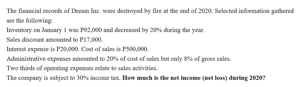 The financial records of Dream Inc. were destroyed by fire at the end of 2020. Selected information gathered
are the following:
Inventory on January 1 was P92,000 and decreased by 20% during the year.
Sales discount amounted to P17,000.
Interest
expense
is P20,000. Cost of sales is P500,000.
Administrative expenses amounted to 20% of cost of sales but only 8% of gross sales.
Two thirds of operating expenses relate to sales activities.
The company is subject to 30% income tax. How much is the net income (net loss) during 2020?
