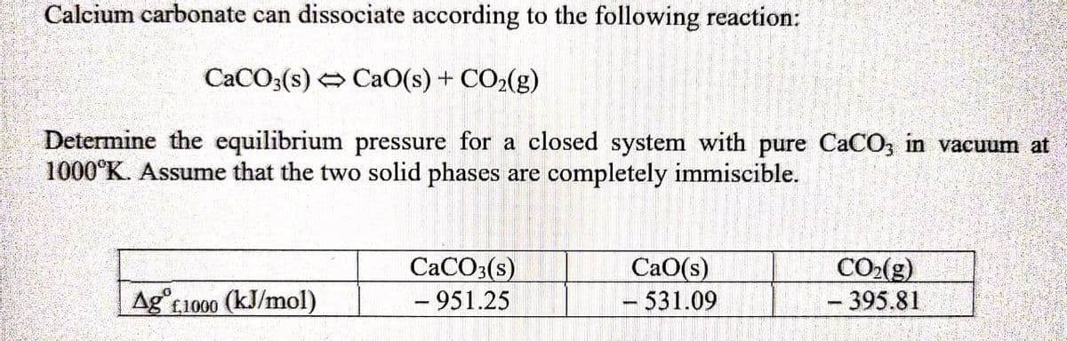 Calcium carbonate can dissociate according to the following reaction:
CaCO3(s) CaO(s) + CO₂(g)
Determine the equilibrium pressure for a closed system with pure CaCO3 in vacuum at
1000°K. Assume that the two solid phases are completely immiscible.
Ag ,1000 (kJ/mol)
CaCO3(s)
- 951.25
CaO(s)
- 531.09
CO₂(g)
- 395.81