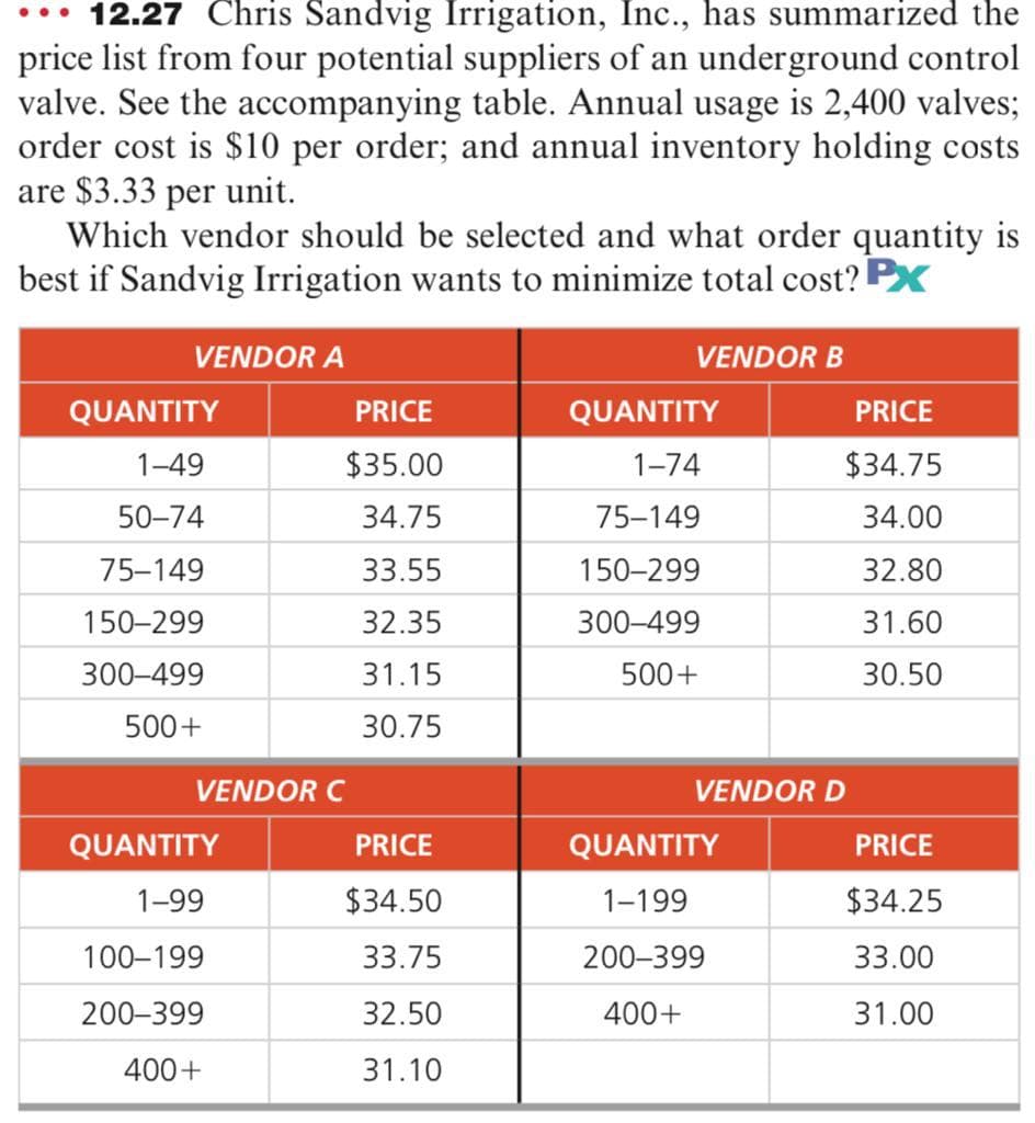 12.27 Chris Sandvig Irrigation, Inc., has summarized the
price list from four potential suppliers of an underground control
valve. See the accompanying table. Annual usage is 2,400 valves;
order cost is $10 per order; and annual inventory holding costs
are $3.33 per unit.
Which vendor should be selected and what order quantity is
best if Sandvig Irrigation wants to minimize total cost? PX
VENDOR A
QUANTITY
1-49
50-74
75-149
150-299
300-499
500+
VENDOR C
QUANTITY
1-99
100-199
200-399
400+
PRICE
$35.00
34.75
33.55
32.35
31.15
30.75
PRICE
$34.50
33.75
32.50
31.10
VENDOR B
QUANTITY
1-74
75-149
150-299
300-499
500+
PRICE
$34.75
34.00
32.80
31.60
30.50
VENDOR D
QUANTITY
1-199
200-399
400+
PRICE
$34.25
33.00
31.00