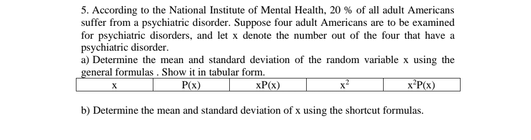 5. According to the National Institute of Mental Health, 20 % of all adult Americans
suffer from a psychiatric disorder. Suppose four adult Americans are to be examined
for psychiatric disorders, and let x denote the number out of the four that have a
psychiatric disorder.
a) Determine the mean and standard deviation of the random variable x using the
general formulas . Show it in tabular form.
P(x)
ХР(x)
x²P(x)
X
b) Determine the mean and standard deviation of x using the shortcut formulas.
