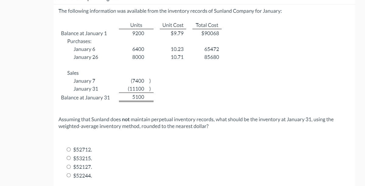 The following information was available from the inventory records of Sunland Company for January:
Units
Unit Cost
Total Cost
Balance at January 1
9200
$9.79
$90068
Purchases:
January 6
6400
10.23
65472
January 26
8000
10.71
85680
Sales
January 7
(7400 )
January 31
(11100 )
Balance at January 31
5100
Assuming that Sunland does not maintain perpetual inventory records, what should be the inventory at January 31, using the
weighted-average inventory method, rounded to the nearest dollar?
O $52712.
O $53215.
O $52127.
O $52244.
