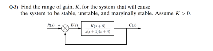Q-3) Find the range of gain, K, for the system that will cause
the system to be stable, unstable, and marginally stable. Assume K > 0.
E(s)
K(s+ 6)
s(s +1)(s + 4)
R(s)
C(s)
