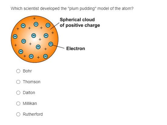 Which scientist developed the "plum pudding" model of the atom?
Spherical cloud
of positive charge
Electron
Bohr
O Thomson
O Dalton
Millikan
O Rutherford

