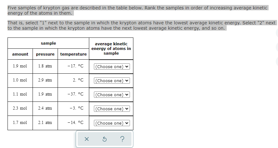 Five samples of krypton gas are described in the table below. Rank the samples in order of increasing average kinetic
energy of the atoms in them.
That is, select "1" next to the sample in which the krypton atoms have the lowest average kinetic energy. Select "2" next
to the sample in which the krypton atoms have the next lowest average kinetic energy, and so on.
sample
average kinetic
energy of atoms in
sample
amount
pressure temperature
1.9 mol
1.8 atm
- 17. °C
(Choose one) v
1.0 mol
2.9 atm
2. °C
(Choose one)
1.1 mol
1.9 atm
-37. °C
(Choose one)
2.3 mol
2.4 atm
-3. °C
(Choose one) v
1.7 mol
2.1 atm
- 14. °C
(Choose one) v
