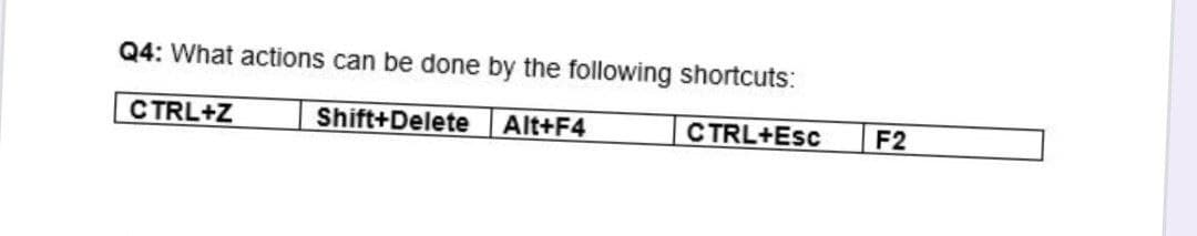 Q4: What actions can be done by the following shortcuts:
CTRL+Z
Shift+Delete
Alt+F4
CTRL+Esc
F2
