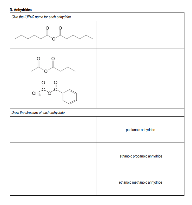 D. Anhydrides
Give the IUPAC name for each anhydride.
ii
CH3
Draw the structure of each anhydride.
pentanoic anhydride
ethanoic propanoic anhydride
ethanoic methanoic anhydride