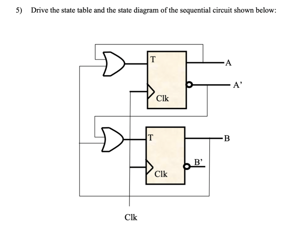 5)
Drive the state table and the state diagram of the sequential circuit shown below:
Т
A
A'
Clk
-В
В'
Clk
Clk
