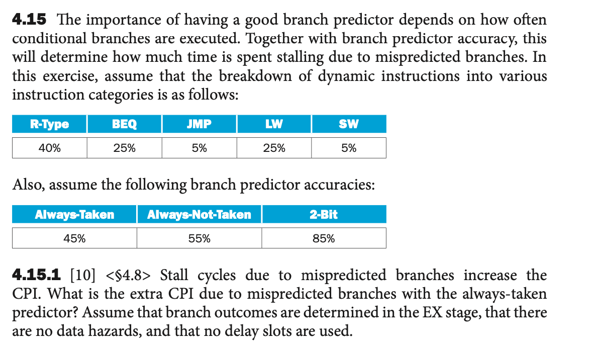4.15 The importance of having a good branch predictor depends on how often
conditional branches are executed. Together with branch predictor accuracy, this
will determine how much time is spent stalling due to mispredicted branches. In
this exercise, assume that the breakdown of dynamic instructions into various
instruction categories is as follows:
R-Type
BEQ
JMP
LW
SW
40%
25%
5%
25%
5%
Also, assume the following branch predictor accuracies:
Always-Taken
Always-Not-Taken
2-Bit
45%
55%
85%
4.15.1 [10] <$4.8> Stall cycles due to mispredicted branches increase the
CPI. What is the extra CPI due to mispredicted branches with the always-taken
predictor? Assume that branch outcomes are determined in the EX stage, that there
are no data hazards, and that no delay slots are used.
