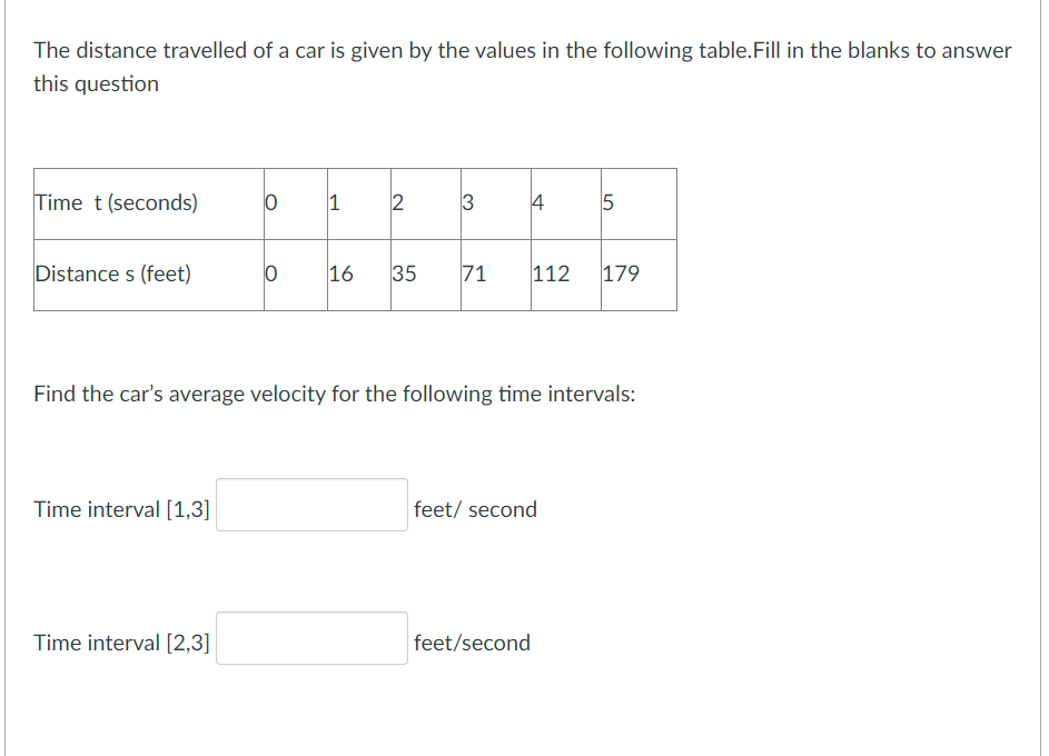 The distance travelled of a car is given by the values in the following table.Fill in the blanks to answer
this question
Time t (seconds)
1
4
Distance s (feet)
16
35
71
112
179
Find the car's average velocity for the following time intervals:
Time interval [1,3]
feet/ second
Time interval [2,3]
feet/second

