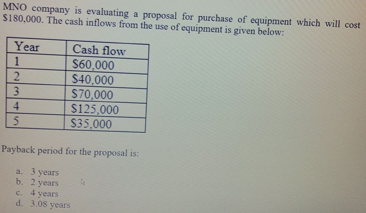 MNO company is evaluating a proposal for purchase of equipment which will cost
$180,000. The cash inflows from the use of equipment is given below:
Year
Cash flow
S60,000
$40,000
S70,000
S125,000
S35,000
1
3.
4.
Payback period for the proposal is:
3 years
b. 2 years
c. 4 years
d. 3.08 years
a.
