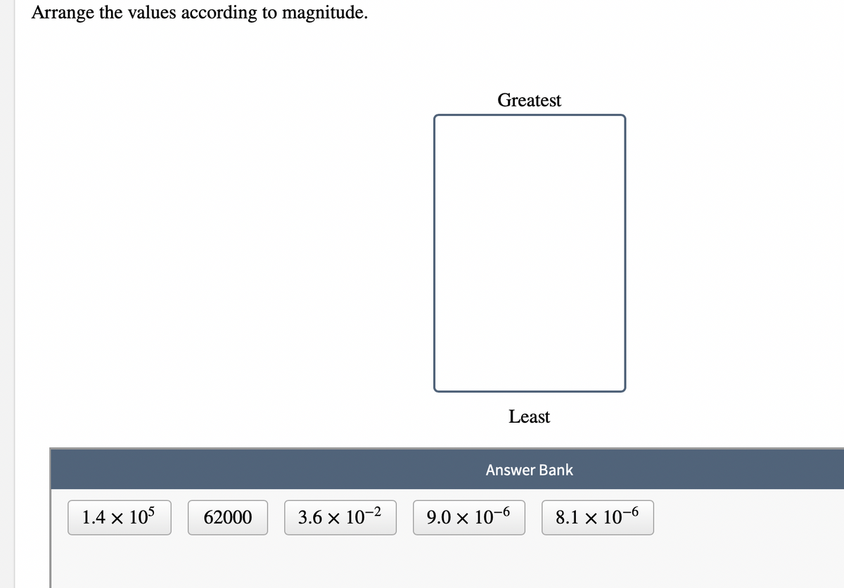 Arrange the values according to magnitude.
Greatest
Least
Answer Bank
1.4 x 105
62000
3.6 x 10-2
9.0 x 10-6
8.1 x 10-6
