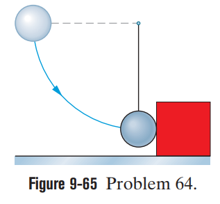 Figure 9-65 Problem 64.
