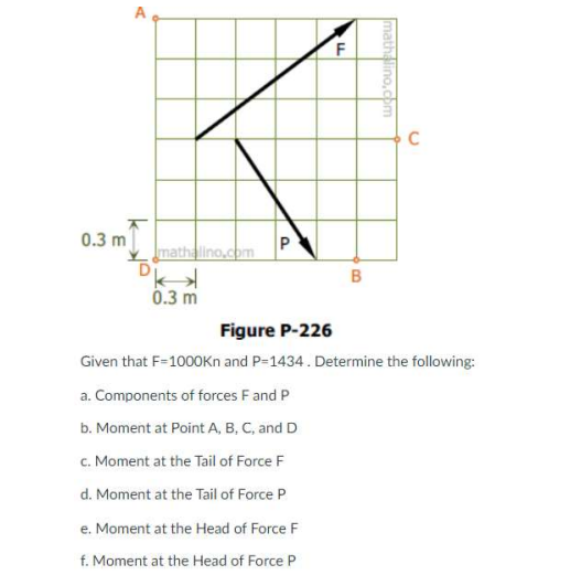 F
0.3 m
mathalino.com
0.3 m
Figure P-226
Given that F=1000Kn and P-1434. Determine the following:
a. Components of forces F and P
b. Moment at Point A, B, C, and D
c. Moment at the Tail of Force F
d. Moment at the Tail of Force P
e. Moment at the Head of Force F
f. Moment at the Head of Force P
C.
mathalino,cbm
B.
