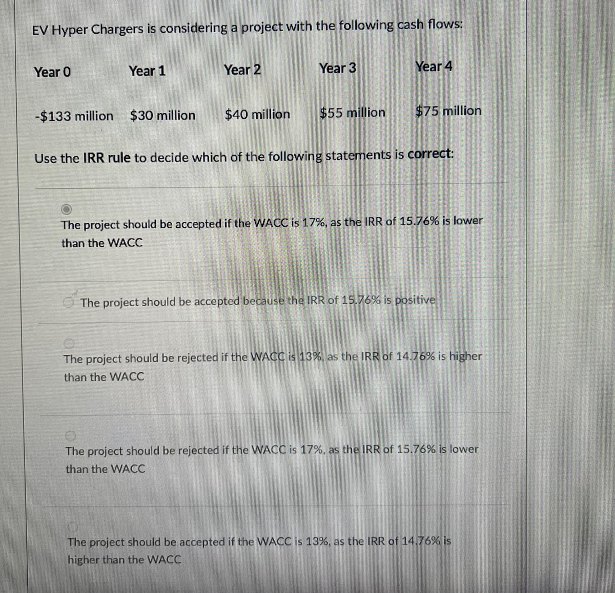 EV Hyper Chargers is considering a project with the following cash flows:
Year 0
Year 1
Year 2
Year 3
Year 4
-$133 million $30 million
$40 million
$55 million
$75 million
Use the IRR rule to decide which of the following statements is correct:
The project should be accepted if the WACC is 17%, as the IRR of 15.76% is lower
than the WACC
The project should be accepted because the IRR of 15.76% is positive
The project should be rejected if the WACC is 13%, as the IRR of 14.76% is higher
than the WACC
The project should be rejected if the WACC is 17%, as the IRR of 15.76% is lower
than the WACC
The project should be accepted if the WACC is 13%, as the IRR of 14.76% is
higher than the WACC