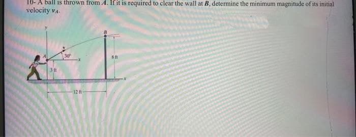 10- A ball is thrown from 4. If it is required to clear the wall at B, determine the minimum magnitude of its initial
velocity VA.
3 ft
30
12 ft
8 ft