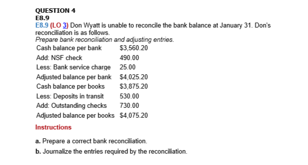 QUESTION 4
E8.9
E8.9 (LO 3) Don Wyatt is unable to reconcile the bank balance at January 31. Don's
reconciliation is as follows.
Prepare bank reconciliation and adjusting entries.
Cash balance per bank
$3,560.20
Add: NSF check
490.00
Less: Bank service charge 25.00
Adjusted balance per bank $4,025.20
$3,875.20
Cash balance per books
Less: Deposits in transit
Add: Outstanding checks
530.00
730.00
Adjusted balance per books $4,075.20
Instructions
a. Prepare a correct bank reconciliation.
b. Journalize the entries required by the reconciliation.
