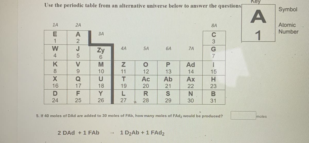 Key
Use the periodic table from an alternative universe below to answer the questions!
Symbol
A
Atomic
Number
1A
2A
8A
1
E
A
ЗА
C
W
J
Zy
4A
SA
6A
7A
G
4.
7
K
V
M
Ad
8.
9.
10
11
12
13
14
15
Q
Ac
Ab
Ax
16
17
18
19
20
21
22
23
F
Y
S
24
25
26
28
29
30
31
5. If 40 moles of DAd are added to 30 moles of FAb, how many moles of FAD2 would be produced?
moles
2 DAd + 1FAB
1 D2Ab + 1 FAd2
NET L2
