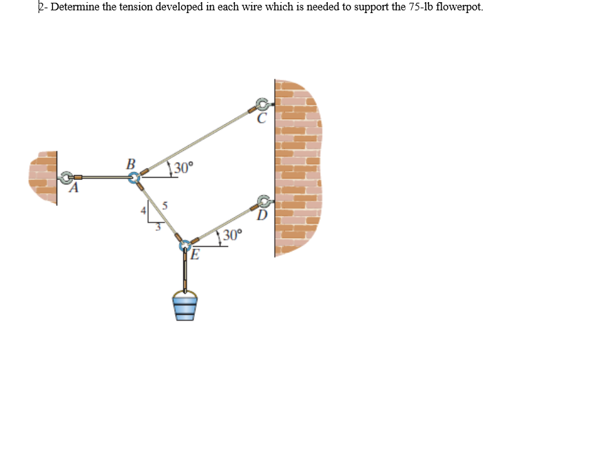 2- Determine the tension developed in each wire which is needed to support the 75-lb flowerpot.
В
130°
5
30°
