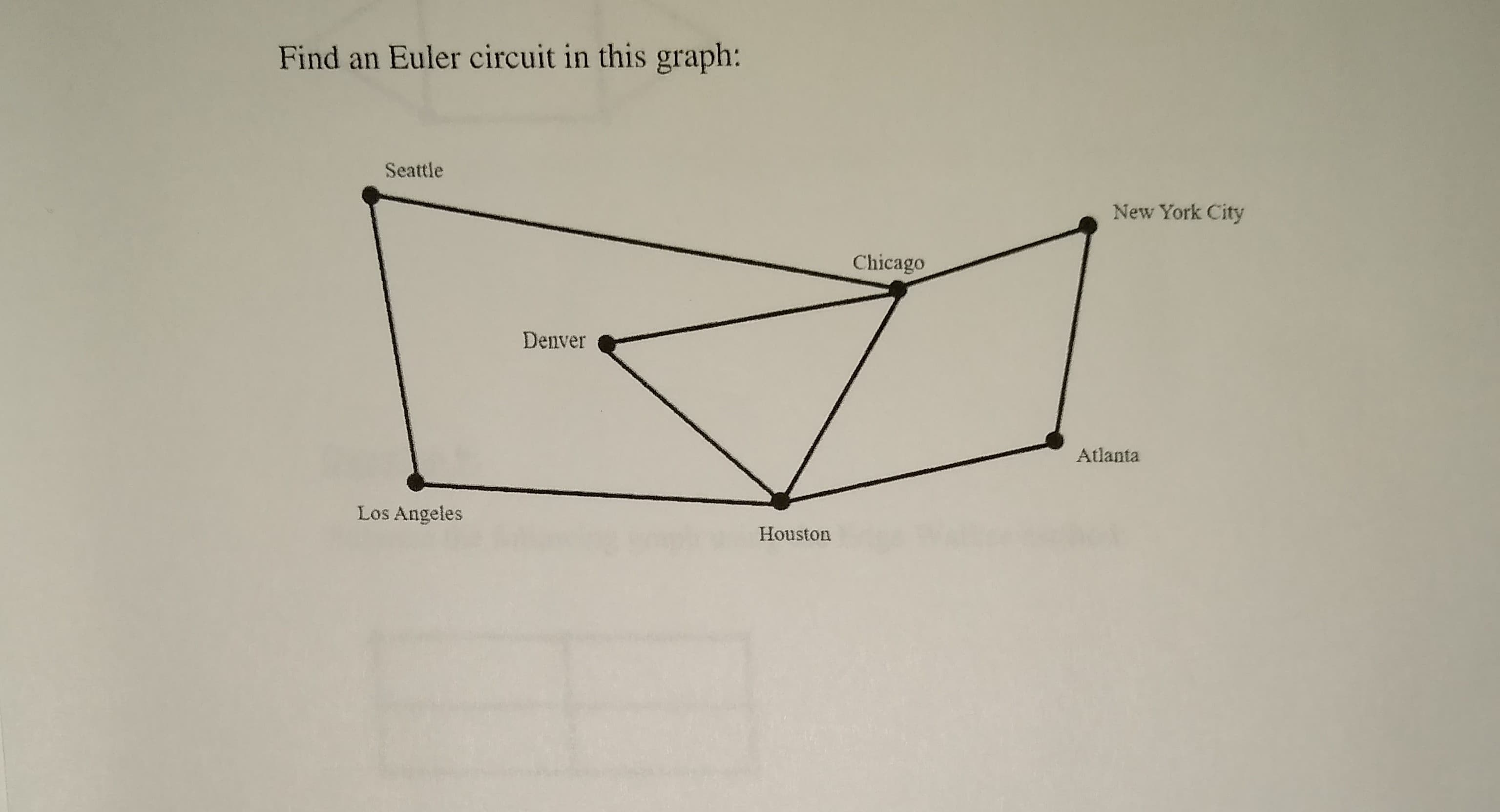 Find an Euler circuit in this graph:
Seattle
New York City
Chicago
Denver
Atlanta
Los Angeles
Houston
