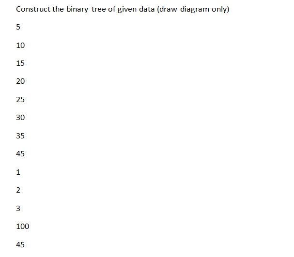 Construct the binary tree of given data (draw diagram only)
5
10
15
20
25
30
35
45
1
2
3
100
45
