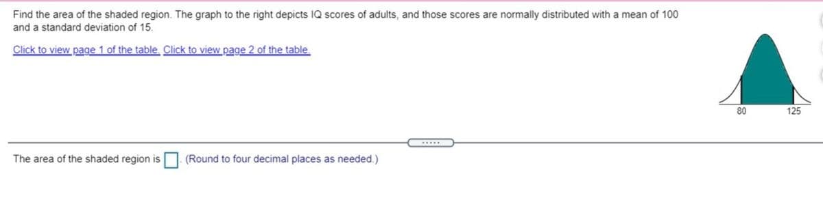 Find the area of the shaded region. The graph to the right depicts IQ scores of adults, and those scores are normally distributed with a mean of 100
and a standard deviation of 15.
Click to view page 1 of the table, Click to view page 2 of the table.
80
125
The area of the shaded region is
(Round to four decimal places as needed.)
