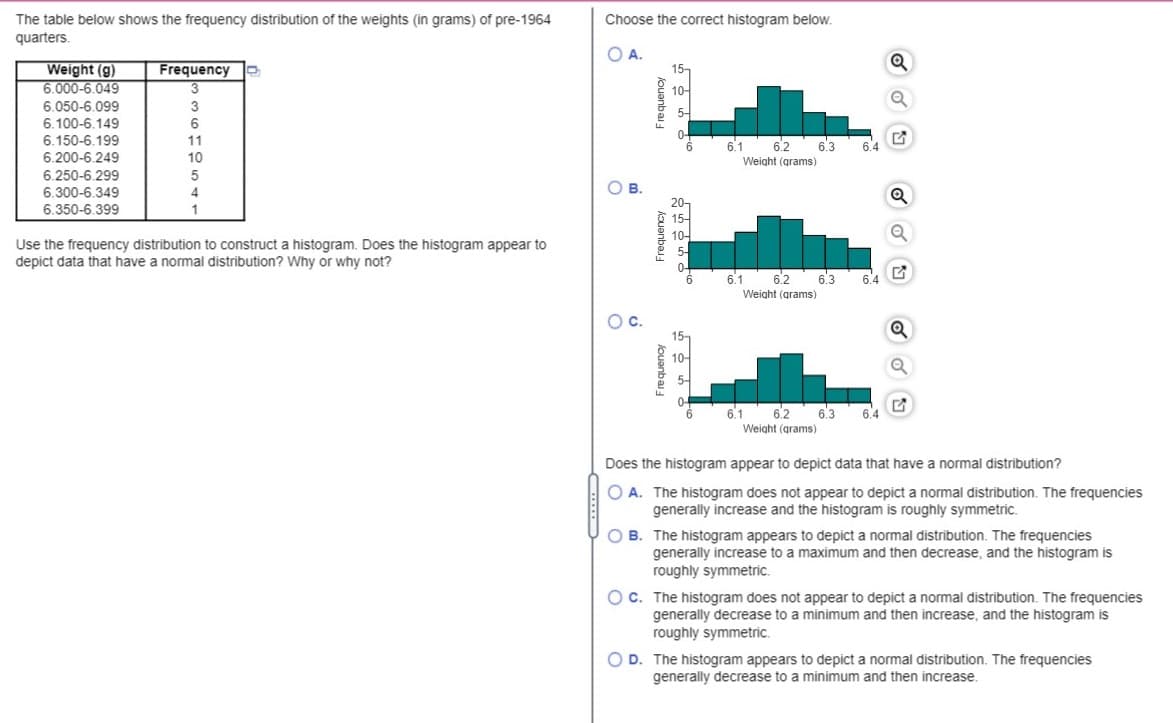 Choose the correct histogram below.
The table below shows the frequency distribution of the weights (in grams) of pre-1964
quarters.
OA.
Frequency
Weight (g)
6.000-6.049
15-
10-
6.050-6.099
3
5-
6.100-6.149
6
6.150-6.199
11
6.1
6.2
6.3
6.4
6.200-6.249
10
Weight (grams)
6.250-6.299
6.300-6.349
6.350-6.399
4
OB.
1
15-
10-
Use the frequency distribution to construct a histogram. Does the histogram appear to
depict data that have a normal distribution? Why or why not?
6.1
6.2
Weight (grams)
Oc.
10-
6.1
6.2
6.3
6.4
Weight (grams)
Does the histogram appear to depict data that have a normal distribution?
O A. The histogram does not appear to depict a normal distribution. The frequencies
generally increase and the histogram is roughly symmetric.
O B. The histogram appears to depict a normal distribution. The frequencies
generally increase to a maximum and then decrease, and the histogram is
roughly symmetric.
Oc. The histogram does not appear to depict a normal distribution. The frequencies
generally decrease to a minimum and then increase, and the histogram is
roughly symmetric.
O D. The histogram appears to depict a normal distribution. The frequencies
generally decrease to a minimum and then increase.
louanbai
kouanbau
louanbai
