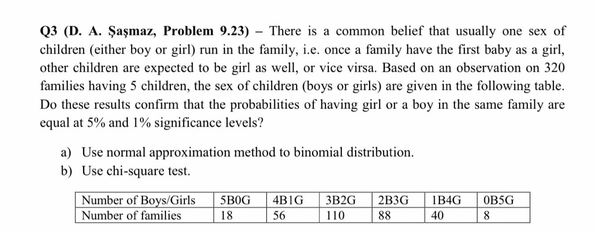 Q3 (D. A. Şaşmaz, Problem 9.23) – There is a common belief that usually one sex of
children (either boy or girl) run in the family, i.e. once a family have the first baby as a girl,
other children are expected to be girl as well, or vice virsa. Based on an observation on 320
families having 5 children, the sex of children (boys or girls) are given in the following table.
Do these results confirm that the probabilities of having girl or a boy in the same family are
equal at 5% and 1% significance levels?
a) Use normal approximation method to binomial distribution.
b) Use chi-square test.
Number of Boys/Girls
5B0G
4B1G
ЗВ2G
2B3G
1B4G
OB5G
Number of families
18
56
110
88
40
8.
