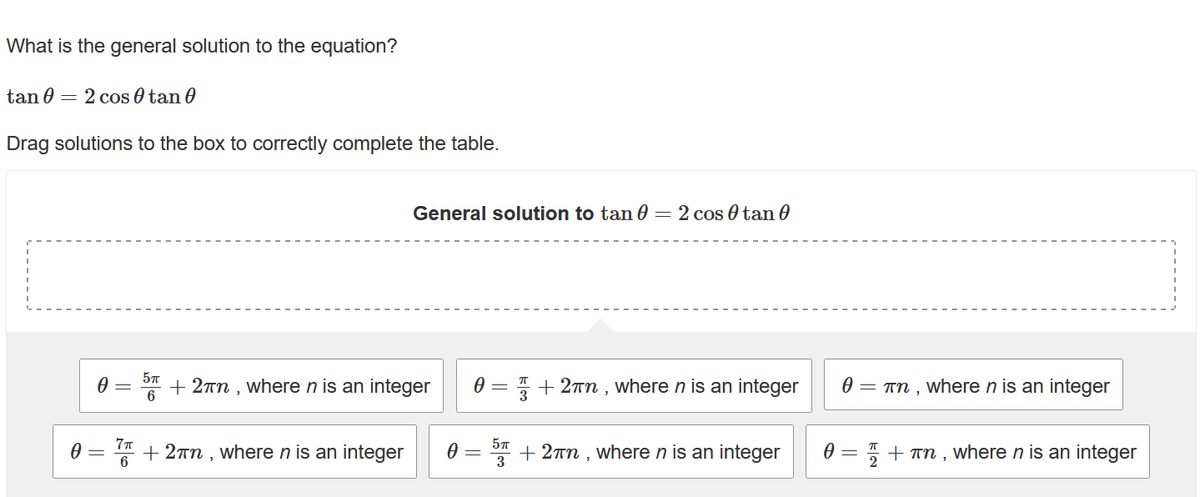 What is the general solution to the equation?
tan 2 cos tan
Drag solutions to the box to correctly complete the table.
0
0
-
7π
6
General solution to tan 0
=
5п
+ n, where n is an integer
6
2 cos 0 tan 0
0 = + 2πn, where n is an integer
+ 2πn, where n is an integer Ꮎ
-
5πT
+ 2πn, where n is an integer
3
0
0
=
=
πn, where n is an integer
+ πn, where n is an integer