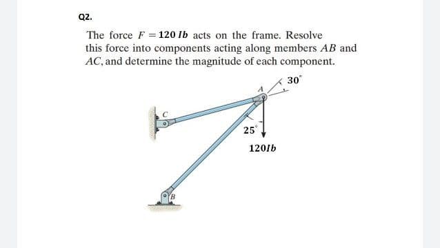 Q2.
The force F = 120 Ib acts on the frame. Resolve
this force into components acting along members AB and
AC, and determine the magnitude of each component.
30°
25°
12016