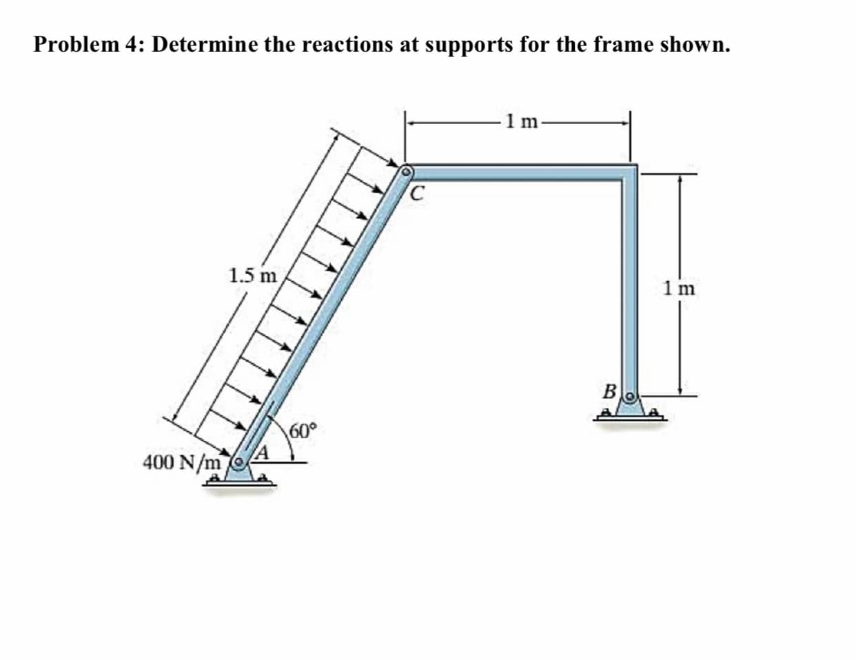 : Determine the reactions at supports for the frame shown.
