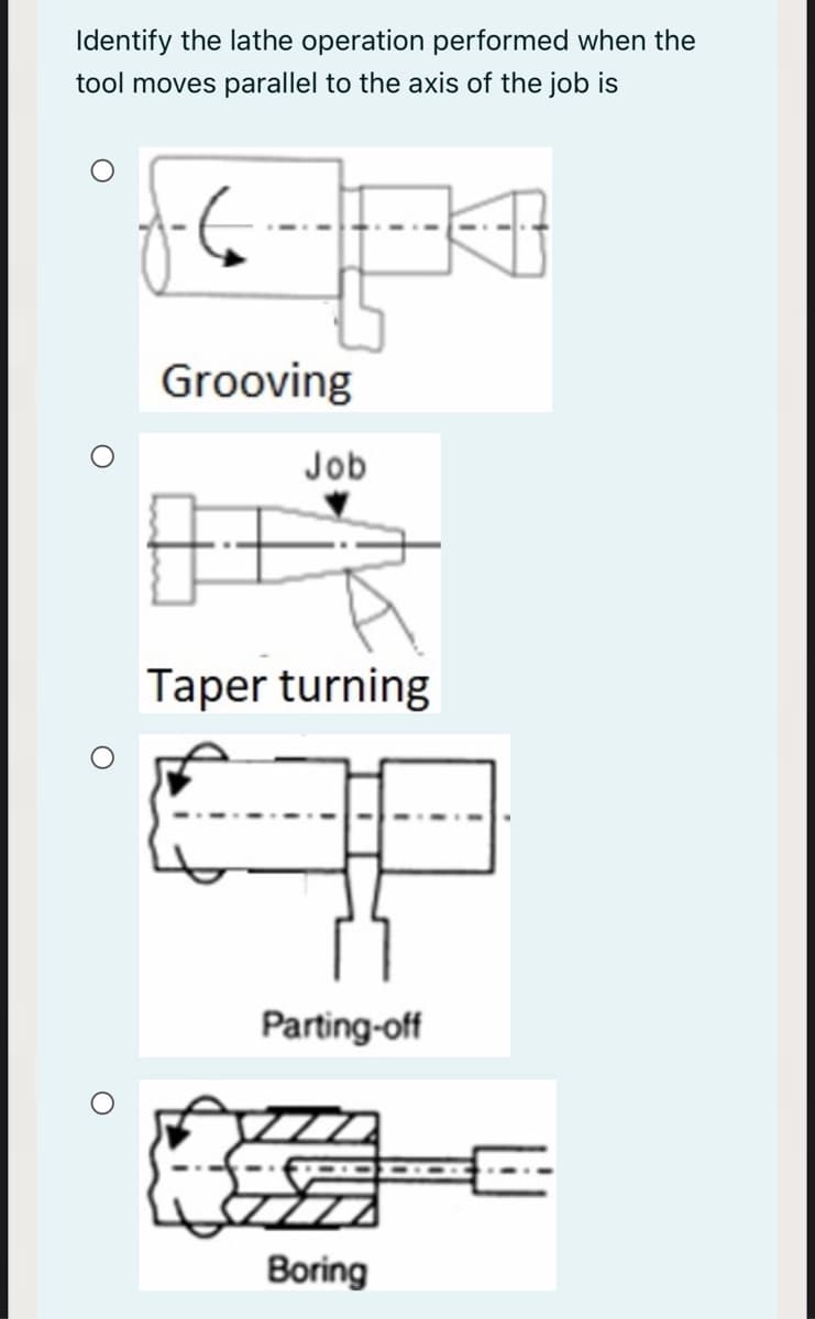 Identify the lathe operation performed when the
tool moves parallel to the axis of the job is
Grooving
Job
Taper turning
Parting-off
Boring

