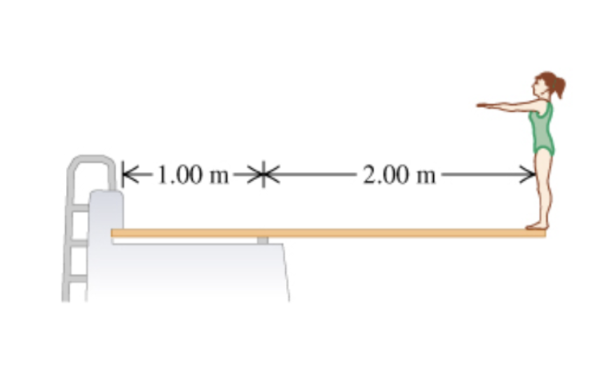 K-1.00 m-
2.00 m-