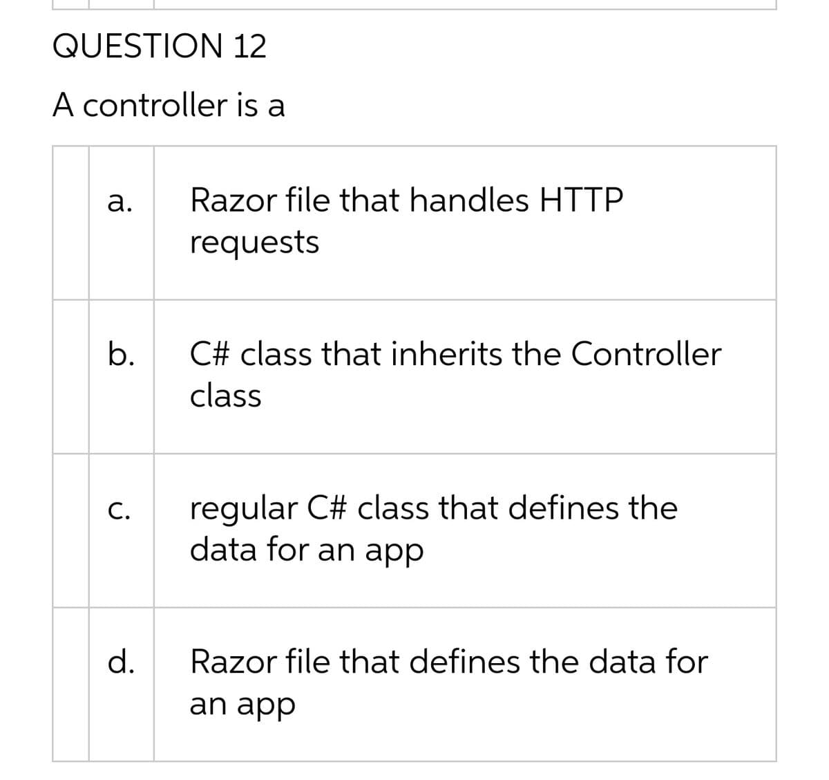 QUESTION 12
A controller is a
а.
Razor file that handles HTTP
requests
b.
C# class that inherits the Controller
class
regular C# class that defines the
data for an app
С.
d.
Razor file that defines the data for
an app
