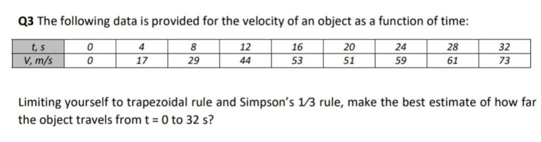 Q3 The following data is provided for the velocity of an object as a function of time:
t, s
12
16
20
24
28
32
V, m/s
17
29
44
53
51
59
61
73
Limiting yourself to trapezoidal rule and Simpson's 1/3 rule, make the best estimate of how far
the object travels from t = 0 to 32 s?
