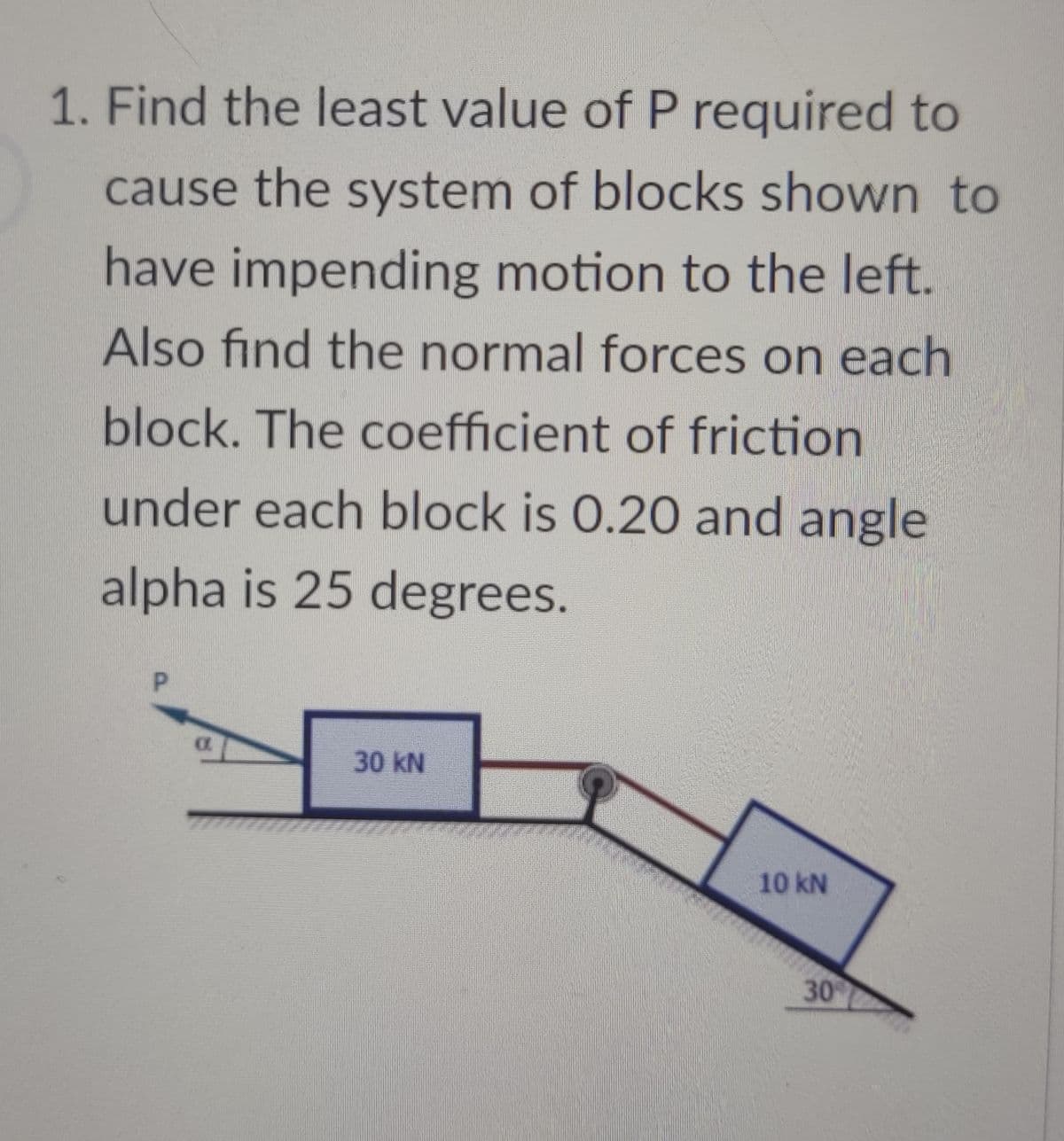 1. Find the least value of P required to
cause the system of blocks shown to
have impending motion to the left.
Also find the normal forces on each
block. The coefficient of friction
under each block is 0.20 and angle
alpha is 25 degrees.
P.
30 kN
10 kN
30
