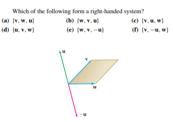 Which of the following form a right-handed system?
(c) {v, u, w}
() (v, -u, w}
(a) {v, w, u}
(b) {w, v, u}
(d) {u, v, w}
(e) {w, v, -u)
