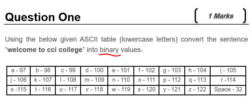 Question One
1 Marks
Using the below given ASCII table (lowercase letters) convert the sentence
"welcome to cci college" into binary values,
а - 97
b - 98
C - 99
d - 100
е - 101
f- 102
g - 103 | h - 104
i- 105
j- 106
k- 107
|- 108
m - 109
n - 110
O - 111
p - 112
q - 113
r-114
s -115
t- 116
u - 117
V - 118
w - 119
X - 120
У - 121
Z - 122
Space - 32
