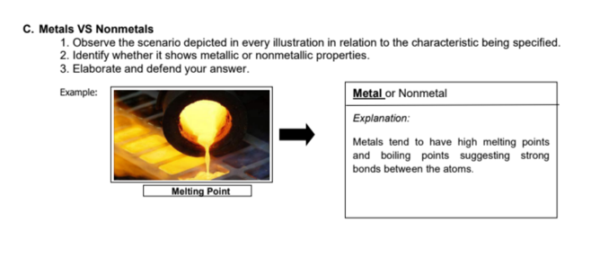 C. Metals VS Nonmetals
1. Observe the scenario depicted in every illustration in relation to the characteristic being specified.
2. Identify whether it shows metallic or nonmetallic properties.
3. Elaborate and defend your answer.
Example:
Metal or Nonmetal
Explanation:
Metals tend to have high melting points
and boiling points suggesting strong
bonds between the atoms.
Melting Point
