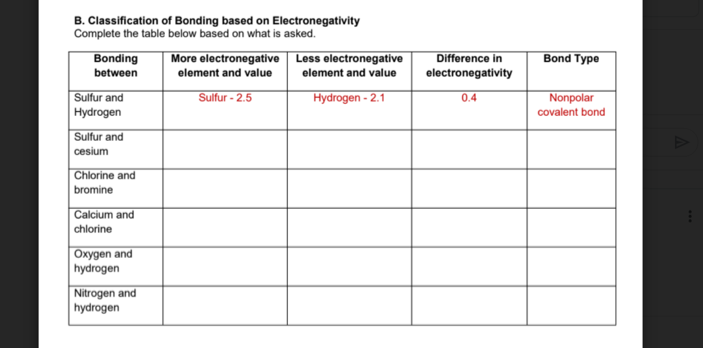 B. Classification of Bonding based on Electronegativity
Complete the table below based on what is asked.
More electronegative | Less electronegative
element and value
Bonding
Difference in
Bond Type
between
element and value
electronegativity
Sulfur - 2.5
Hydrogen - 2.1
0.4
Nonpolar
Sulfur and
Hydrogen
covalent bond
Sulfur and
cesium
Chlorine and
bromine
Calcium and
chlorine
Oxygen and
hydrogen
Nitrogen and
hydrogen
