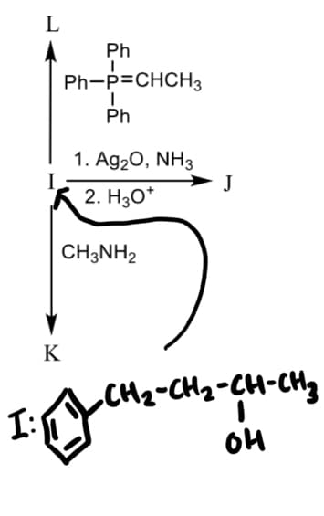 L
Ph
Ph-P=CHCH3
Ph
1. Ag20, NH3
I
2. H30*
J
CH3NH2
K
.CH2-CH2-CH-CH3
I:
