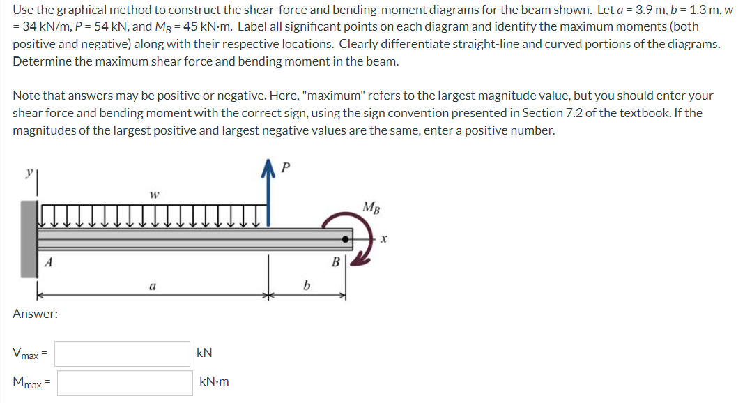 Use the graphical method to construct the shear-force and bending-moment diagrams for the beam shown. Let a = 3.9 m, b = 1.3 m, w
= 34 kN/m, P = 54 kN, and MB = 45 kN.m. Label all significant points on each diagram and identify the maximum moments (both
positive and negative) along with their respective locations. Clearly differentiate straight-line and curved portions of the diagrams.
Determine the maximum shear force and bending moment in the beam.
Note that answers may be positive or negative. Here, "maximum" refers to the largest magnitude value, but you should enter your
shear force and bending moment with the correct sign, using the sign convention presented in Section 7.2 of the textbook. If the
magnitudes of the largest positive and largest negative values are the same, enter a positive number.
W
MB
A
a
Answer:
Vmax=
Mmax =
kN
kN.m
b
X
