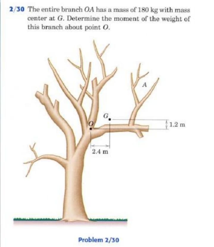 2/30 The entire branch OA has a mass of 180 kg with mass
center at G. Determine the moment of the weight of
this branch about point O.
|1.2 m
2.4 m
Problem 2/30
